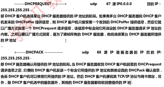 DHCP 工作原理