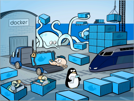 docker flow